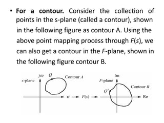 • For a contour. Consider the collection of
points in the s-plane (called a contour), shown
in the following figure as contour A. Using the
above point mapping process through F(s), we
can also get a contour in the F-plane, shown in
the following figure contour B.
 