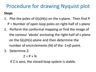 Procedure for drawing Nyquist plot
Steps
1. Plot the poles of G(s)H(s) on the s-plane. Then find P.
P = Number of open loop poles on right-half of s-plane
2. Perform the conformal mapping or find the image of
the contour ‘abcda’ enclosing the right-half of s-plane
on the G(s)H(s)-plane and then determine the
number of encirclements (N) of the -1+j0 point.
3. Determine Z:
Z = P + N
If Z is zero, the closed-loop system is stable.
 