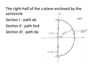 The right-half of the s-plane enclosed by the
semicircle
Section I : path ab
Section II : path bcd
Section III : path da
 