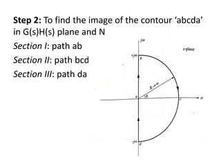 Step 2: To find the image of the contour ‘abcda’
in G(s)H(s) plane and N
Section I: path ab
Section II: path bcd
Section III: path da
 