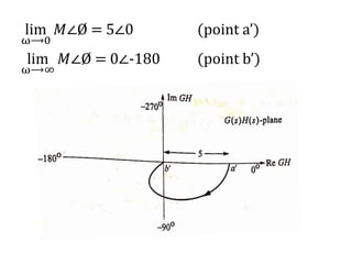 lim
ω⟶0
𝑀∠Ø = 5∠0 (point a’)
lim
ω⟶∞
𝑀∠Ø = 0∠-180 (point b’)
 