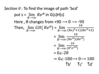 Section II : To find the image of path ‘bcd’
put s = lim
𝑅⟶∞
𝑅𝑒𝑗θ in G(s)H(s)
Here , θ changes from +90 ⟶ 0 ⟶ -90
Then, lim
𝑅⟶∞
𝐺𝐻( 𝑅𝑒𝑗θ) = lim
𝑅⟶∞
10
(𝑅𝑒𝑗θ
+1)(𝑅𝑒𝑗θ
+2)
= lim
𝑅⟶∞
10
(𝑅𝑒𝑗θ
)(𝑅𝑒𝑗θ
)
= lim
𝑅⟶∞
10
(𝑅2
𝑒𝑗2θ
)
= 0∠-2θ
= 0∠-180⟶ 0⟶ 180
⤒b’ ⤒c’ ⤒d’
 
