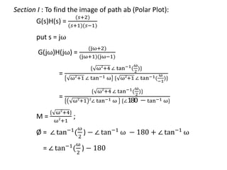 Section I : To find the image of path ab (Polar Plot):
G(s)H(s) =
(𝑠+2)
(𝑠+1)(𝑠−1)
put s = jω
G(jω)H(jω) =
(jω+2)
(jω+1)(jω−1)
=
{ ω2
+4 ∠ tan−1(
ω
2
)}
ω2
+1 ∠ tan−1 ω { ω2
+1 ∠ tan−1(
ω
−1
)}
=
{ ω2
+4 ∠ tan−1(
ω
2
)}
ω2
+1 2
∠ tan−1 ω {∠180 − tan−1 ω}
M =
{ ω2
+4}
ω2
+1
;
Ø = ∠ tan−1
(
ω
2
) − ∠ tan−1
ω − 180 + ∠ tan−1
ω
= ∠ tan−1
(
ω
2
) − 180
 