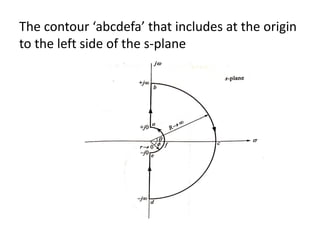 The contour ‘abcdefa’ that includes at the origin
to the left side of the s-plane
 