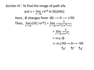 Section IV : To find the image of path efa
put s = lim
𝑟⟶0
𝑟𝑒𝑗∅ in G(s)H(s)
Here , ∅ changes from -90 ⟶ 0 ⟶ +90
Then, lim
𝑟⟶0
𝐺𝐻( 𝑟𝑒𝑗∅) = lim
𝑟⟶0
5
𝑟𝑒𝑗∅
(𝑟𝑒𝑗∅
+1)
= lim
𝑟⟶0
5
(𝑟𝑒𝑗∅
)
= ∞∠-∅
= ∞∠90⟶ 0⟶ -90
⤒e’ ⤒f’ ⤒a’
 