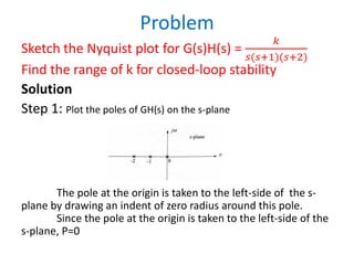 Problem
Sketch the Nyquist plot for G(s)H(s) =
𝑘
𝑠(𝑠+1)(𝑠+2)
Find the range of k for closed-loop stability
Solution
Step 1: Plot the poles of GH(s) on the s-plane
The pole at the origin is taken to the left-side of the s-
plane by drawing an indent of zero radius around this pole.
Since the pole at the origin is taken to the left-side of the
s-plane, P=0
 