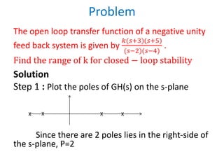 Problem
The open loop transfer function of a negative unity
feed back system is given by
𝑘(𝑠+3)(𝑠+5)
(𝑠−2)(𝑠−4)
.
Find the range of k for closed − loop stability
Solution
Step 1 : Plot the poles of GH(s) on the s-plane
Since there are 2 poles lies in the right-side of
the s-plane, P=2
X X X
X
 