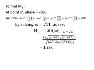 To find M1 :
At point x’, phase = -180
⟹ - 360 + tan−1 ω
3
+ tan−1(
ω
5
) + tan−1 ω
2
+ tan−1 ω
4
= -180
By solving, ω = √11 rad/sec
M1 = │GH(jω)│ ω = √11
=
𝑘 { 𝜔2
+9 ω2
+25 }
{ 𝜔2
+4 𝜔2
+16 }
= 1.33k
 