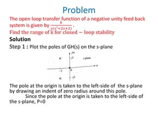 Problem
The open loop transfer function of a negative unity feed back
system is given by
𝑘
𝑠(𝑠2
+2𝑠+2)
.
Find the range of k for closed − loop stability
Solution
Step 1 : Plot the poles of GH(s) on the s-plane
The pole at the origin is taken to the left-side of the s-plane
by drawing an indent of zero radius around this pole.
Since the pole at the origin is taken to the left-side of
the s-plane, P=0
 