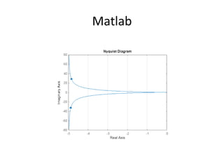 Matlab
 