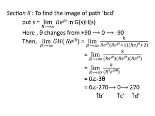 Section II : To find the image of path ‘bcd’
put s = lim
𝑅⟶∞
𝑅𝑒𝑗θ in G(s)H(s)
Here , θ changes from +90 ⟶ 0 ⟶ -90
Then, lim
𝑅⟶∞
𝐺𝐻( 𝑅𝑒𝑗θ) = lim
𝑅⟶∞
𝑘
𝑅𝑒𝑗θ
(𝑅𝑒𝑗θ
+1)(𝑅𝑒𝑗θ
+2)
= lim
𝑅⟶∞
𝑘
(𝑅𝑒𝑗θ
)(𝑅𝑒𝑗θ
)(𝑅𝑒𝑗θ
)
= lim
𝑅⟶∞
𝑘
(𝑅3
𝑒𝑗3θ
)
= 0∠-3θ
= 0∠-270⟶ 0⟶ 270
⤒b’ ⤒c’ ⤒d’
 