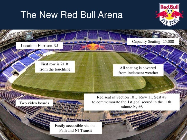 New York Red Bulls Seating Chart
