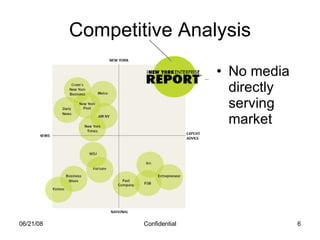 Competitive Analysis No media directly serving market 06/03/09 Confidential 