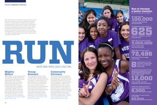 12 13
YOUTH + COMMUNITY SERVICES
72,496
8,000
20,000
100,000
12,000
625
8
3,000,000
Run to become
a better statistic.
A few of this fiscal year’s successes:
We served more than
We partnered with the New York City
Department of Education to co-host
the Developmental Track and Field
Series, a series of meets in each of
the 5 boroughs where
We established running programs in
A Running Start, our video
resource for coaching youth
runners, WON 8 AWARDS
in its first year.
Mighty Milers in the USA ran nearly
Mighty Milers in the USA earned
NYRR Youth Jamborees broke all
attendance records with more than
NYRR staged 57 YOUTH EVENTS
for more than
CHILDREN locally, nationally,
and internationally.
PUBLIC SCHOOL STUDENTS
participated—up 90% from last year.
SCHOOLS  COMMUNITY CENTERS
around the world.
MILES, a 45% increase
from the previous year.
“MARATHON OF MILES” medals,
a 60% increase.
ATTENDEES.
PARTICIPANTS.
YOUTH  COMMUNITY SERVICES
Year after year we’ve exceeded our goals, but there are still
many more children in need of the benefits that running
provides. In the next year, as we keep current programs
running strong, we’ll also look to the future, creating more
free resources that enable parents, teachers, and coaches
to introduce youngsters to running as a foundation sport
for lifetime fitness and wellness. In the next five years,
we aim to provide services to 75 percent of NYC’s public
and charter schools, and we’ll work to serve at least 10,000
U.S. schools, motivating more than a million of our nation’s
youngsters to RUN for LIFE.
Mighty
Milers
Mighty Milers is a nationwide initiative
that motivates children of all fitness
levels from pre-kindergarten through
eighth grade to get running or
walking at least half a mile, three
to five times a week. During the
program, Mighty Milers strive to
complete one to four “marathons,”
cumulatively logging 26.2 miles
to 104.8 miles. Teams, events, and
awards keep things fun along the
way, but often the thrill of “I did it!”
is a child’s best reward. This past
school year, more than 83,000 kids
from 406 schools and centers logged
nearly 3 million miles!
Young
Runners
Young Runners is an after-school
running program that teaches New
York City youth of all fitness levels how
to develop the aerobic stamina and
self-discipline to run long distances,
from 1 to 6.2 miles. Young Runners
train via team practice sessions,
earn rewards as they achieve personal
bests, and get the opportunity to
participate in special races and fitness
events. Along the way, they learn
perseverance, teamwork, and the
satisfaction of finishing what they
started. More than 3,000 NYC youth
participated in Young Runners in the
2010-2011 school year.
Community
Outreach
Running has the power to transform
communities. That’s why NYRR is out
there spreading our message of fitness
and wellness wherever we can, from
national symposia on childhood obesity
to local health fairs, wellness expos,
Parks  Recreation events, and town
festivals. We’ve even partnered with
other New York City organizations to
teach taxi drivers exercises to do during
their very sedentary days! Our activities
get people thinking, moving, and
motivated to make positive changes.
NYRR staff facilitated fitness activities
at 120 community events, fitness
expos, and health fairs last year.
and see who you can be.
RUN
 