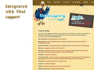 Integrated with Viral support 
