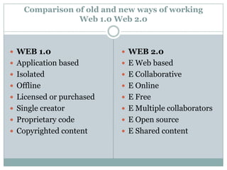 Comparison of old and new ways of working
                Web 1.0 Web 2.0



 WEB 1.0                  WEB 2.0
 Application based        E Web based
 Isolated                 E Collaborative
 Offline                  E Online
 Licensed or purchased    E Free
 Single creator           E Multiple collaborators
 Proprietary code         E Open source
 Copyrighted content      E Shared content
 