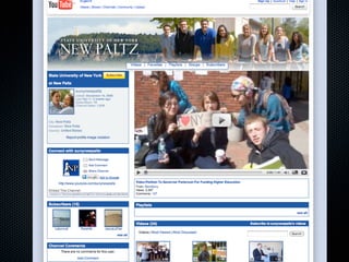 eRecruiting with Social Media