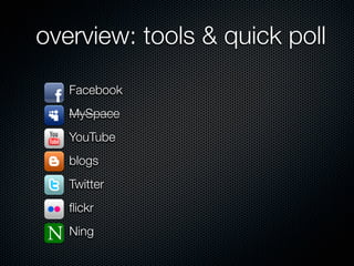 eRecruiting with Social Media