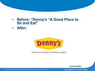New Taglines
• Before: “Denny’s “A Good Place to
Sit and Eat”
• After:
12© Write Speak Sell + Creative Source
Courtesy HubSpot
 