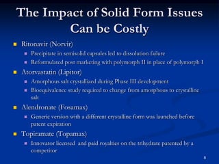 NYSAS Solid State Spectroscopy Of Materials (Polymorphism) | PDF