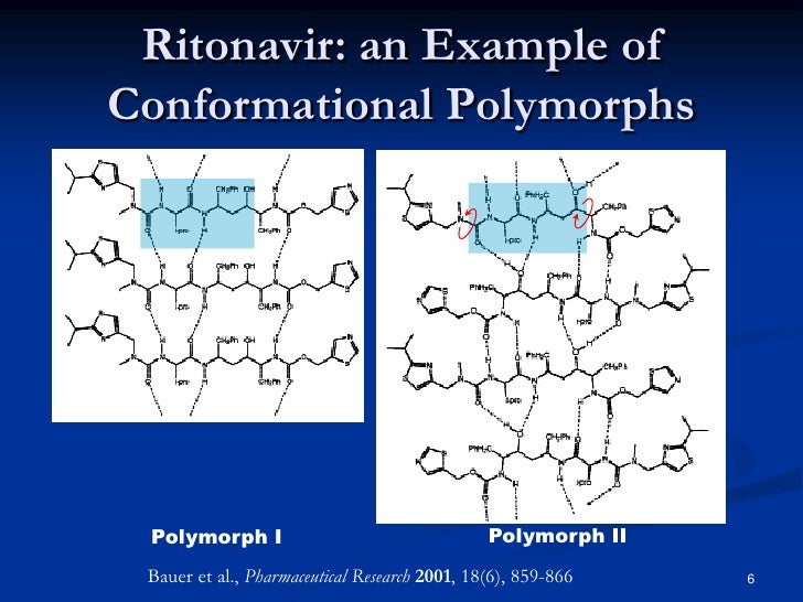 NYSAS Solid State Spectroscopy Of Materials (Polymorphism)