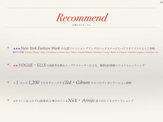 New York Summit Beauty Academy