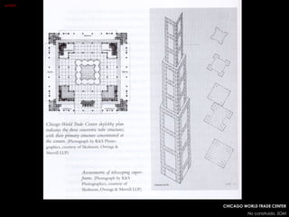CHICAGO WORLD TRADE CENTER
No construido. SOM
AFTER?
 