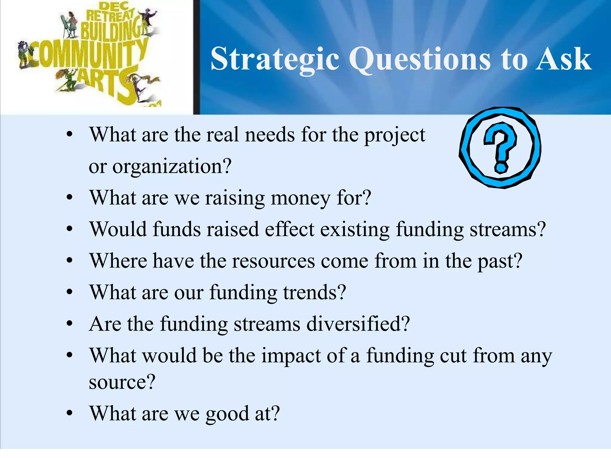 ParticipationPersonal contributionInvolvementIdentifying and cultivating resourcesGovernment relationsSolicitation