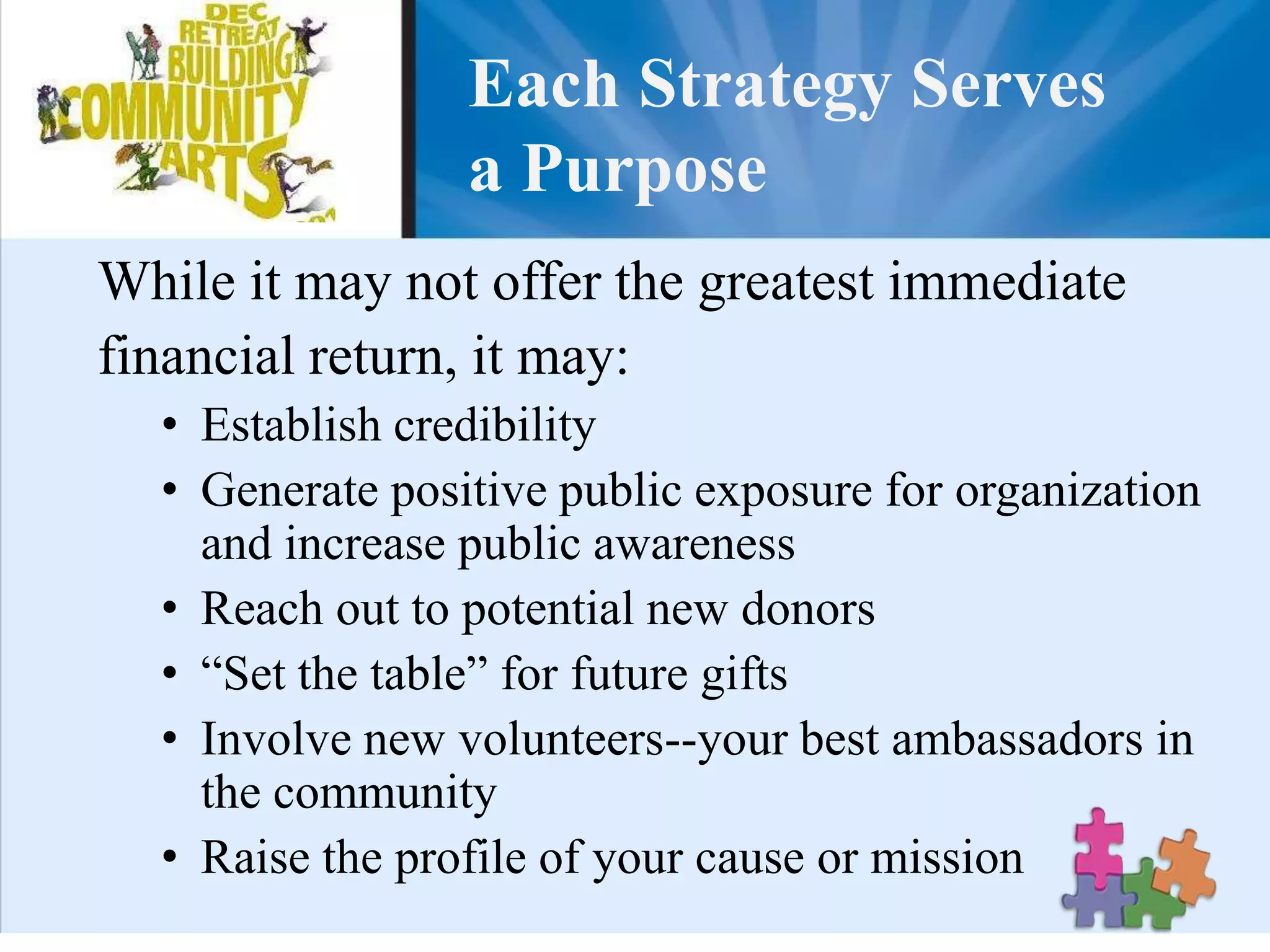 Fund Development environmental analysis