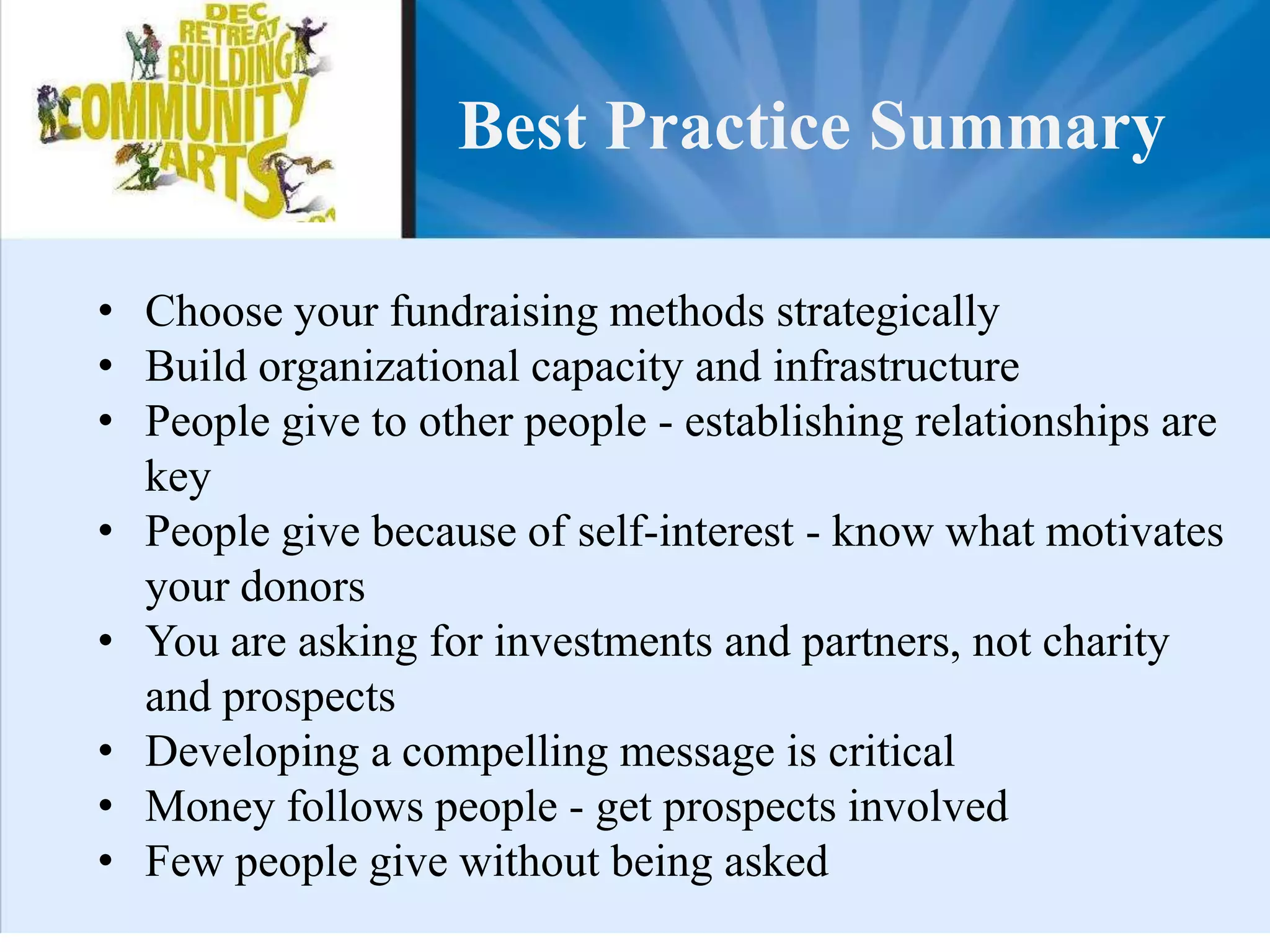 Marketing materialsIdentify Your FundraisingStrategiesOn-lineactivitySpecial eventsDirect mailRadio, television or print adsPhone-a-thons Face-to-face solicitationOther?