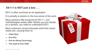 © 2015 Avaya Inc. All rights reserved. 1111
E9-1-1 is NOT just a box . . .
E911 is often confused as an application.
It is actually a solution in the true sense of the word.
Many partners offer products for E9-1-1, and
methodologies widely differ. Before you can decide
on a solution, you need to understand E911.
Most customers cannot articulate what their actual
needs are, causing them to:
!  Under Spec
!  Over Buy
!  Pick the Wrong Technology
!  This leads to Poor CSAT
 