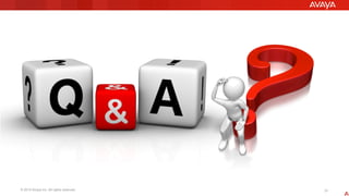 © 2015 Avaya Inc. All rights reserved. 2121
 