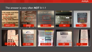 © 2015 Avaya Inc. All rights reserved. 3
The answer is very often NOT 9-1-1
9-911 / 0 5555 9-911 44 7400
5559-911 / 081607 - 911
 