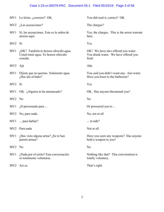 3
MV1 Lo leíste, ¿correcto? OK. You did read it, correct? OK
MV2 ¿Las acusaciones? The charges?
MV1 Sí, las acusaciones. E...