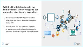 Which ultimately leads us to two
final questions which will guide our
campaign planning and execution…
 Where does email and text communications
have value and impact within the campaign
touchpoints?
 How will email and text opt-ins be promoted
for greater community information signups to
maximize channel touchpoints use and benefit?
 