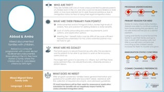 Mixed Migrant Status
Family Units
Language | Arabic
Abbad & Amira
Mixed documented
families with children.
Abbad is a computer
programmer with a work visa,but
hiswiferemainsundocumented.
Since arriving in the U.S. they have
started a family where the
children are U.S. naturalized
citizens by birth right.
WHO ARE THEY?
WHAT ARE THEIR PRIMARY PAIN POINTS?
WHAT ARE HIS GOALS?
WHAT DOES HE NEED?
PROGRAM UNDERSTANDING
PRIMARY REASON FOR NEED
They are families with one or more undocumented household parents
of children born in the U.S. and who could not receive federal or state
relief, or may have elected not to seek financial assistance due to
immigration status for fear of losing their legal immigration status.
 Undocumented and/or immigrant status creates high levels of
anxiety, fear and aversion for seeking federal or state benefits.
 Lack of clarity surrounding document requirements, point
systems, and application options.
 Meeting Tier-1 benefit status may be difficult because sufficient
required documentation for the undocumented partner may
be hard to get.
After program awareness, families needs general information and
guidance for qualification and document needs, assistance with
the collection of required documents, and submission guidelines.
Of most importance will be their need for reassurance application
submission for benefits will not negatively impact family for
undocumented immigration status.
The family goal is to rebuild financial security after the pandemic
and for parents to be able to go back to work as the economy
opens back up.
The longer-term goal is to become U.S. citizens, but until they have
some optimism they can rebuild financially, citizenship remains a
distant dream.
IMMIGRATION STATUS CONCERNS
VERY
LOW
LOW MEDIUM HIGH
LOW MEDIUM HIGH
COMMS CHANNELS PREFERENCES
SMS EMAIL WEBSITE PHONE
Similar to many mixed status families,
Abbad was able to continue working
from home during the pandemic, but
his wife Amira lost her job as a dental
assistant.
Losing one family income forced the
family to use their family savings to
stay current with housing costs, but
little is now left and concerns are
mounting as the children needs
increase for them to nourish and grow.
 