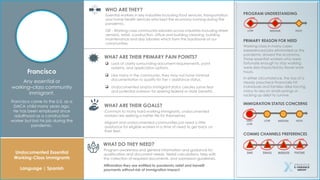 Essential workers in key industries including food services, transportation
and home health services who kept the economy running during the
pandemic.
OR - Working class community laborers across industries including street
vendors, retail, construction, office and building cleaning, building
maintenance and day laborers which form the backbone of our
communities.
Undocumented Essential
Working-Class Immigrants
Language | Spanish
Francísco
Any essential or
working–class community
immigrant.
Francísco came to the U.S. as a
DACA child many years ago.
He has been employed since
adulthood as a construction
worker but lost his job during the
pandemic.
WHO ARE THEY?
WHAT ARE THEIR PRIMARY PAIN POINTS?
WHAT ARE THEIR GOALS?
WHAT DO THEY NEED?
PROGRAM UNDERSTANDING
PRIMARY REASON FOR NEED
 Lack of clarity surrounding document requirements, point
systems, and application options.
 Like many in the community, they may not have minimal
documentation to qualify for Tier-1 assistance status.
 Undocumented and/or immigrant status creates some fear
and potential aversion for seeking federal or state benefits.
Program awareness and general information and guidance for
qualification and document needs, tiered calculations, help with
the collection of required documents, and submission guidelines.
Affirmation they are entitled to pandemic relief and benefit
payments without risk of immigration impact.
IMMIGRATION STATUS CONCERNS
VERY
LOW
LOW MEDIUM HIGH
LOW MEDIUM HIGH
COMMS CHANNELS PREFERENCES
SMS EMAIL WEBSITE PHONE
Working-class in many cases
experienced jobs eliminated as the
pandemic slowed the economy.
Those essential workers who were
fortunate enough to stay working
were also impacted by fewer work
hours.
In either circumstance, the loss of a
steady paycheck financially hit
individuals and families alike forcing
many to rely on small savings or
racking up debt to survive.
Common to many hard working immigrants, undocumented
workers are seeking a better life for themselves.
Migrant and undocumented communities just need a little
assistance for eligible workers in a time of need to get back on
their feet.
 