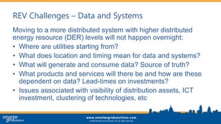 REV Challenges – Data and Systems
Moving to a more distributed system with higher distributed
energy resource (DER) levels will not happen overnight:
• Where are utilities starting from?
• What does location and timing mean for data and systems?
• What will generate and consume data? Source of truth?
• What products and services will there be and how are these
dependent on data? Lead-times on investments?
• Issues associated with visibility of distribution assets, ICT
investment, clustering of technologies, etc
 
