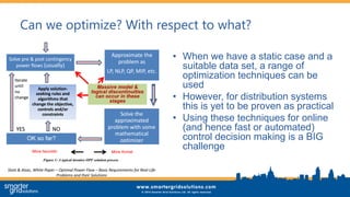 Can we optimize? With respect to what?
• When we have a static case and a
suitable data set, a range of
optimization techniques can be
used
• However, for distribution systems
this is yet to be proven as practical
• Using these techniques for online
(and hence fast or automated)
control decision making is a BIG
challenge
Stott & Alsac, White Paper – Optimal Power Flow – Basic Requirements for Real-Life
Problems and their Solutions
 