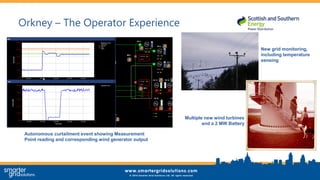 Orkney – The Operator Experience
Autonomous curtailment event showing Measurement
Point reading and corresponding wind generator output
Multiple new wind turbines
and a 2 MW Battery
New grid monitoring,
including temperature
sensing
 