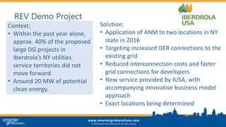 REV Demo Project
Solution:
• Application of ANM to two locations in NY
state in 2016
• Targeting increased DER connections to the
existing grid
• Reduced interconnection costs and faster
grid connections for developers
• New service provided by IUSA, with
accompanying innovative business model
approach
• Exact locations being determined
Context:
• Within the past year alone,
approx. 40% of the proposed
large DG projects in
Iberdrola’s NY utilities
service territories did not
move forward.
• Around 20 MW of potential
clean energy.
 