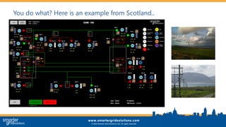 You do what? Here is an example from Scotland..
 