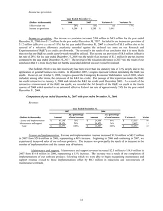 Income tax provision:

                                               Year Ended December 31,
          (Dollars in thousands)                2008              2007             Variance $      Variance %
          Effective tax rate                          28%               11%                  n/a            17%
          Income tax provision             $        4,288    $        1,243    $          3,045                -



          Income tax provision. Our income tax provision increased $3.0 million to $4.3 million for the year ended
December 31, 2008 from $1.2 million for the year ended December 31, 2007. Included in our income tax provision of
$1.2 million (effective tax rate of 11%) for the year ended December 31, 2007 is a benefit of $1.1 million due to the
reversal of a valuation allowance previously recorded against the deferred tax asset on our Research and
Experimentation (“R&E”) tax credit carryforwards. The reversal is the result of our conclusion that it is more likely
than not that our R&E tax credit carryforwards would be utilized. The income tax provision of $4.3 million (effective
tax rate of 28%) for the year ended December 31, 2008 was the result of an increase of $3.3 million in pre-tax income
compared to the year ended December 31, 2007. The reversal of the valuation allowance in 2007 was the result of our
conclusion that it is more likely than not that the associated deferred tax asset would be realized.

          Our Federal effective tax rate historically has been lower than the statutory rate of 35% largely due to the
application of general business tax credits. In December 2007, Congress recessed without reinstating the R&E tax
credit. However, on October 3, 2008, Congress passed the Emergency Economic Stabilization Act of 2008, which
included, among other items, the extension of the R&E tax credit. The passage of this legislation makes the R&E
tax credit retroactive to January 1, 2008 and extends the R&E tax credit until December 2009. As a result of the
retroactive reinstatement of the R&E tax credit; we recorded the full benefit of the R&E tax credit in the fourth
quarter of 2008 which resulted in an estimated effective Federal tax rate of approximately 28% for the year ended
December 31, 2008.

      Comparison of year ended December 31, 2007 with year ended December 31, 2006

         Revenue:

                                                     Year Ended December 31,
                                            2007                               2006
                                               As a percentage                    As a percentage
(Dollars in thousands)             Amount       of total revenue     Amount        of total revenue     Variance $     Variance %
License and implementation     $      43,159          70%         $      29,604           64%         $       13,555      46%
Maintenance and support               18,920          30%                16,423           36%                  2,497      15%
  Total                        $      62,079         100%         $      46,027          100%         $       16,052      35%



        License and implementation. License and implementation revenue increased $13.6 million to $43.2 million
in 2007 from $29.6 million in 2006, representing a 46% increase. Beginning in 2006 and continuing in 2007, we
experienced increased sales of our software products. The increase was principally the result of an increase in the
number of implementations and the current mix of business.

          Maintenance and support. Maintenance and support revenue increased $2.5 million to $18.9 million in
2007 from $16.4 million in 2006, representing a 15% increase. The increase was a result of our completion of
implementations of our software products following which we were able to begin recognizing maintenance and
support revenue related to those implementations offset by $0.3 million in reductions and non-renewals of
maintenance contracts.




                                                            33
 