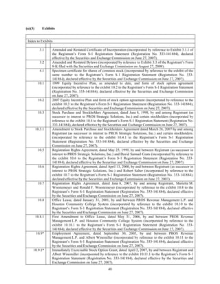 (a)(3)       Exhibits


 Index to Exhibits

           3.1     Amended and Restated Certificate of Incorporation (incorporated by reference to Exhibit 3.1.1 of
                   the Registrant’s Form S-1 Registration Statement (Registration No. 333-141884), declared
                   effective by the Securities and Exchange Commission on June 27, 2007).
           3.2     Amended and Restated Bylaws (incorporated by reference to Exhibit 3.3 of the Registrant’s Form
                   8-K filed with the Securities and Exchange Commission on August 27, 2008).
           4.1     Specimen certificate for shares of common stock (incorporated by reference to the exhibit of the
                   same number to the Registrant’s Form S-1 Registration Statement (Registration No. 333-
                   141884), declared effective by the Securities and Exchange Commission on June 27, 2007).
          10.1     1999 Equity Incentive Plan, as amended to date, and form of stock option agreement
                   (incorporated by reference to the exhibit 10.2 to the Registrant’s Form S-1 Registration Statement
                   (Registration No. 333-141884), declared effective by the Securities and Exchange Commission
                   on June 27, 2007).
          10.2     2007 Equity Incentive Plan and form of stock option agreement (incorporated by reference to the
                   exhibit 10.3 to the Registrant’s Form S-1 Registration Statement (Registration No. 333-141884),
                   declared effective by the Securities and Exchange Commission on June 27, 2007).
          10.3     Stock Purchase and Stockholders Agreement, dated June 8, 1998, by and among Registrant (as
                   successor in interest to PROS Strategic Solutions, Inc.) and certain stockholders (incorporated by
                   reference to the exhibit 10.4 to the Registrant’s Form S-1 Registration Statement (Registration No.
                   333-141884), declared effective by the Securities and Exchange Commission on June 27, 2007).
         10.3.1    Amendment to Stock Purchase and Stockholders Agreement dated March 26, 2007 by and among
                   Registrant (as successor in interest to PROS Strategic Solutions, Inc.) and certain stockholders.
                   (incorporated by reference to the exhibit 10.4.1 to the Registrant’s Form S-1 Registration
                   Statement (Registration No. 333-141884), declared effective by the Securities and Exchange
                   Commission on June 27, 2007).
          10.5     Registration Rights Agreement, dated May 25, 1999, by and between Registrant (as successor in
                   interest to PROS Strategic Solutions, Inc.) and David Samuel Coats (incorporated by reference to
                   the exhibit 10.6 to the Registrant’s Form S-1 Registration Statement (Registration No. 333-
                   141884), declared effective by the Securities and Exchange Commission on June 27, 2007).
          10.6     Registration Rights Agreement, dated April 13, 2000, by and between Registrant (as successor in
                   interest to PROS Strategic Solutions, Inc.) and Robert Salter (incorporated by reference to the
                   exhibit 10.7 to the Registrant’s Form S-1 Registration Statement (Registration No. 333-141884),
                   declared effective by the Securities and Exchange Commission on June 27, 2007).
          10.7     Registration Rights Agreement, dated June 8, 2007, by and among Registrant, Mariette M.
                   Woestemeyer and Ronald F. Woestemeyer (incorporated by reference to the exhibit 10.8 to the
                   Registrant’s Form S-1 Registration Statement (Registration No. 333-141884), declared effective
                   by the Securities and Exchange Commission on June 27, 2007).
          10.8     Office Lease, dated January 31, 2001, by and between PROS Revenue Management L.P. and
                   Houston Community College System (incorporated by reference to the exhibit 10.10 to the
                   Registrant’s Form S-1 Registration Statement (Registration No. 333-141884), declared effective
                   by the Securities and Exchange Commission on June 27, 2007).
         10.8.1    First Amendment to Office Lease, dated May 31, 2006, by and between PROS Revenue
                   Management L.P. and Houston Community College System (incorporated by reference to the
                   exhibit 10.10.1 to the Registrant’s Form S-1 Registration Statement (Registration No. 333-
                   141884), declared effective by the Securities and Exchange Commission on June 27, 2007).
         10.9*     Employment Agreement, dated September 30, 2005, by and between PROS Revenue
                   Management L.P. and Albert Winemiller (incorporated by reference to the exhibit 10.11 to the
                   Registrant’s Form S-1 Registration Statement (Registration No. 333-141884), declared effective
                   by the Securities and Exchange Commission on June 27, 2007).
     10.9.1*       Immediately Exercisable Stock Option Grant, dated April 2, 2007, by and between Registrant and
                   Albert Winemiller (incorporated by reference to the exhibit 10.11.1 to the Registrant’s Form S-1
                   Registration Statement (Registration No. 333-141884), declared effective by the Securities and
                   Exchange Commission on June 27, 2007).
                                                          40
 