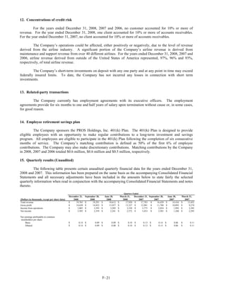 12. Concentrations of credit risk

         For the years ended December 31, 2008, 2007 and 2006, no customer accounted for 10% or more of
revenue. For the year ended December 31, 2008, one client accounted for 10% or more of accounts receivables.
For the year ended December 31, 2007, no client accounted for 10% or more of accounts receivables.

         The Company’s operations could be affected, either positively or negatively, due to the level of revenue
derived from the airline industry. A significant portion of the Company’s airline revenue is derived from
maintenance and support revenue from over 40 different airlines. For the years ended December 31, 2008, 2007 and
2006, airline revenue derived from outside of the United States of America represented, 97%, 96% and 93%,
respectively, of total airline revenue.

         The Company’s short-term investments on deposit with any one party and at any point in time may exceed
federally insured limits. To date, the Company has not incurred any losses in connection with short term
investments.


13. Related-party transactions

         The Company currently has employment agreements with its executive officers. The employment
agreements provide for six months to one and half years of salary upon termination without cause or, in some cases,
for good reason.


14. Employee retirement savings plan

         The Company sponsors the PROS Holdings, Inc. 401(k) Plan. The 401(k) Plan is designed to provide
eligible employees with an opportunity to make regular contributions to a long-term investment and savings
program. All employees are eligible to participate in the 401(k) Plan following the completion of six consecutive
months of service. The Company’s matching contribution is defined as 50% of the first 6% of employee
contributions. The Company may also make discretionary contributions. Matching contributions by the Company
in 2008, 2007 and 2006 totaled $0.6 million, $0.6 million and $0.5 million, respectively.

15. Quarterly results (Unaudited)

         The following table presents certain unaudited quarterly financial data for the years ended December 31,
2008 and 2007. This information has been prepared on the same basis as the accompanying Consolidated Financial
Statements and all necessary adjustments have been included in the amounts below to state fairly the selected
quarterly information when read in conjunction with the accompanying Consolidated Financial Statements and notes
thereto.

                                                                                                     Quarters Ended
                                                December 31,   September 30,       June 30,       March 31,  December 31, September 30,      June 30,      March 31,
(Dollars in thousands, except per share data)       2008            2008            2008            2008         2007          2007           2007           2007
Total revenue                                   $     19,765   $      19,291   $       18,612   $     17,920 $     17,783 $       16,429   $     14,416    $    13,452
Gross profit                                    $     14,630   $      14,422   $       13,957   $     13,327 $     12,981 $       11,788   $     10,093    $     9,274
Income from operations                          $      3,805   $       3,393   $        3,205   $      3,530 $      3,775 $        2,854   $       1,992   $     2,385
Net income                                      $      3,585   $       2,359   $        2,241   $      2,572 $      3,453 $        3,501   $       1,268   $     2,295

Net earnings attributable to common
stockholders per share:
     Basic                                      $       0.14 $          0.09 $           0.09 $         0.10   $      0.13   $     0.14    $       0.06    $      0.11
     Diluted                                    $       0.14 $          0.09 $           0.08 $         0.10   $      0.13   $     0.13    $       0.06    $      0.11




                                                                               F- 21
 