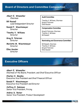 Board of Directors and Committee Composition


 Albert E. Winemiller
                                         Audit Committee
     Chairman
                                         Timothy V. Williams, Chairman
 Bill Russell                            Greg B. Petersen
      Lead Independent Director          Ellen Keszler
 Ronald F. Woestemeyer
                                         Compensation Committee
     Director
                                         Greg B. Petersen, Chairman
 Timothy V. Williams                     Timothy V. Williams
     Director                            Bill Russell

 Greg B. Petersen
     Director                            Nominating and Governance Committee
 Mariette M. Woestemeyer                 Bill Russell, Chairman
    Director                             Timothy V. Williams
                                         Greg B. Petersen
 Ellen Keszler                           Ellen Keszler
      Director




Executive Officers


 Albert E. Winemiller
 Chairman of the Board, President, and Chief Executive Officer
 Charles H. Murphy
 Executive Vice President and Chief Financial Officer
 Ronald F. Woestemeyer
 Executive Vice President and Director
 Jeffrey E. Robinson
 Senior Vice President, Pricing
 Andres D. Reiner
 Senior Vice President, Product Development
 