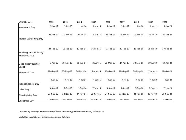 Nyse holidays