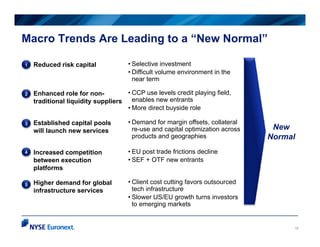 Macro Trends Are Leading to a “New Normal”

1   Reduced risk capital             • Selective investment
                  ...