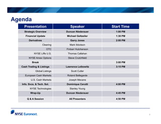 Agenda
     Presentation                    Speaker           Start Time
     Strategic Overview           Duncan Niederau...