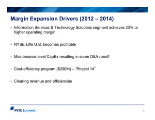 Margin Expansion Drivers (2012 – 2014)
•   Information Services & Technology Solutions segment achieves 30% or
    higher ...